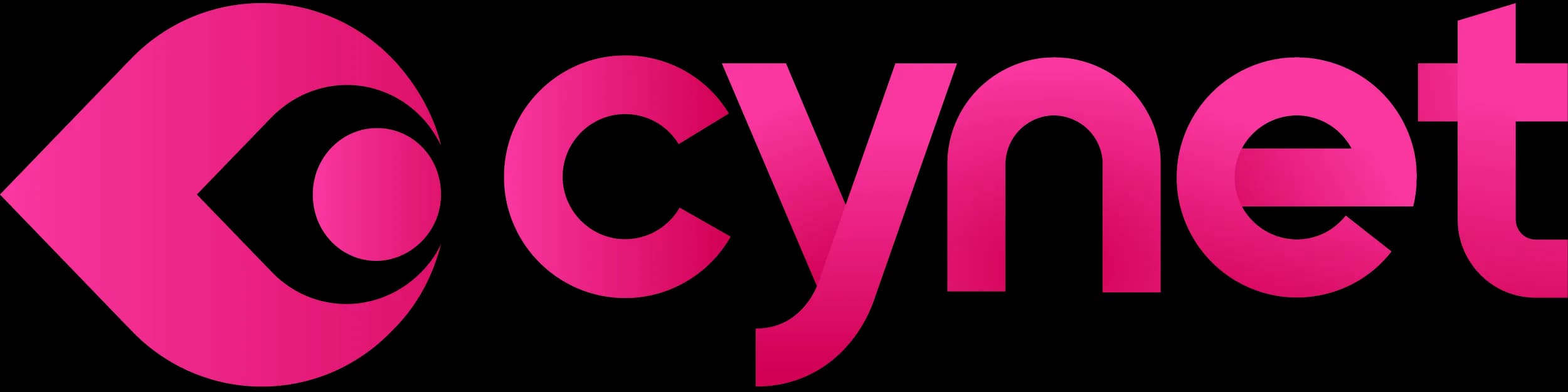 Cynet