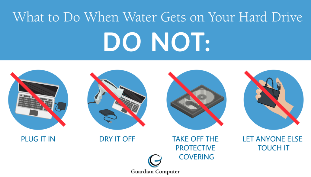 Avoid the mistakes in this infographic when taking steps to recover data from a water damaged hard drive.
