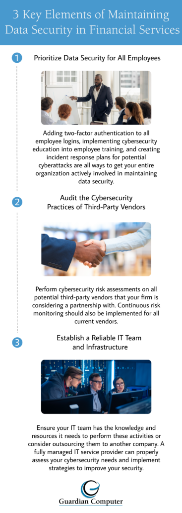 Keep reading or check out this infographic to learn more about 3 key elements of maintaining data security in financial services.