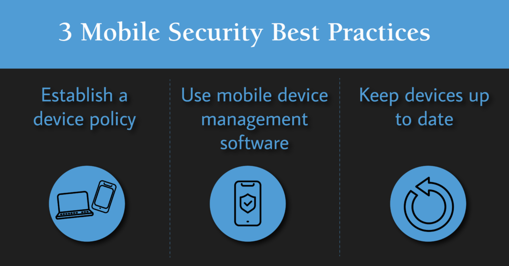 Read our blog post or refer to this infographic to understand why mobile security is important and how to protect your business.