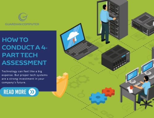 How to Conduct a 4-Part Technology Self-Assessment